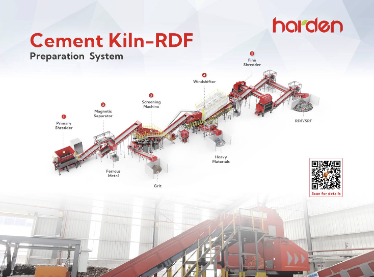 HardenRDFSystem.png